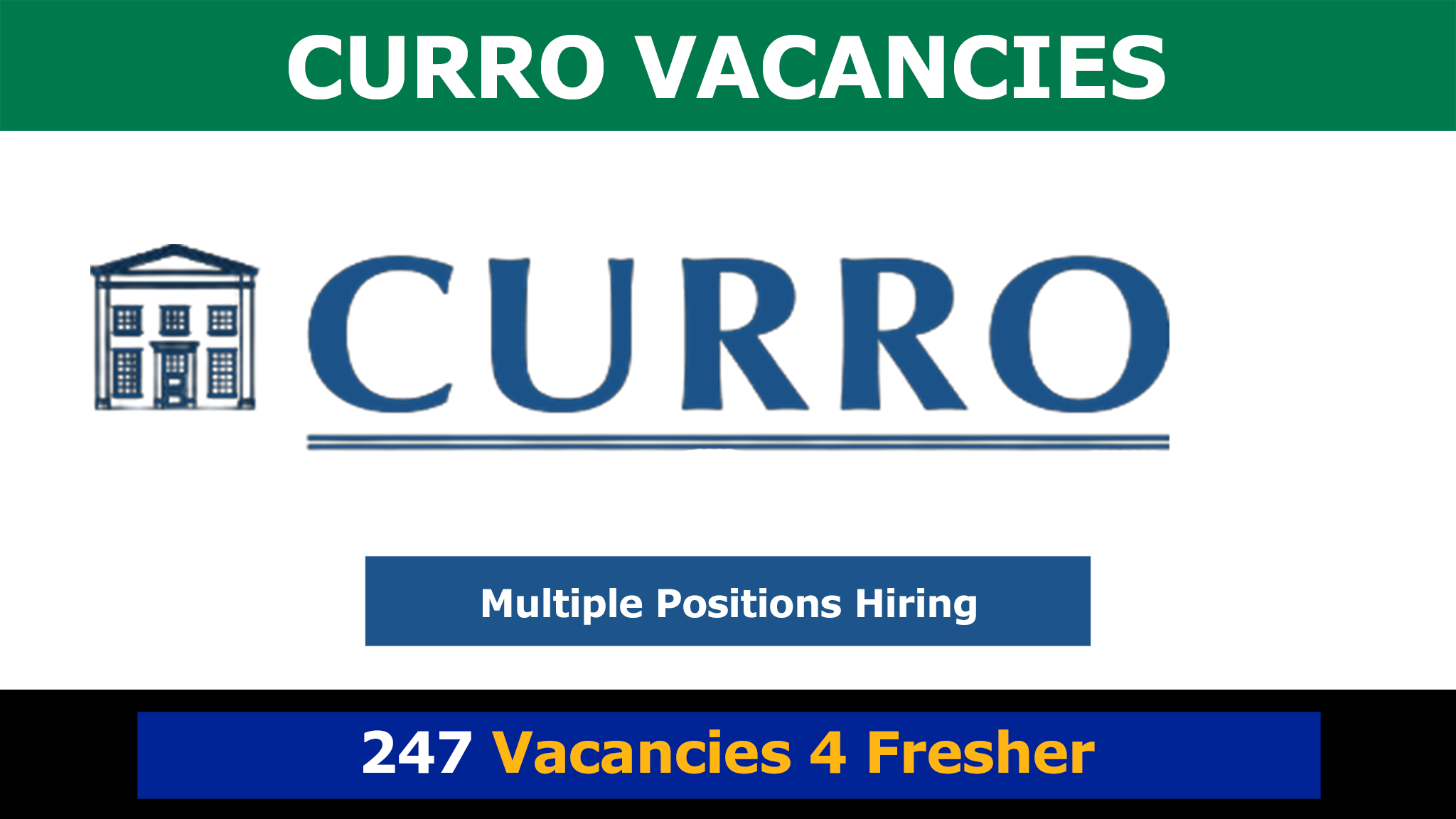 Curro Vacancies